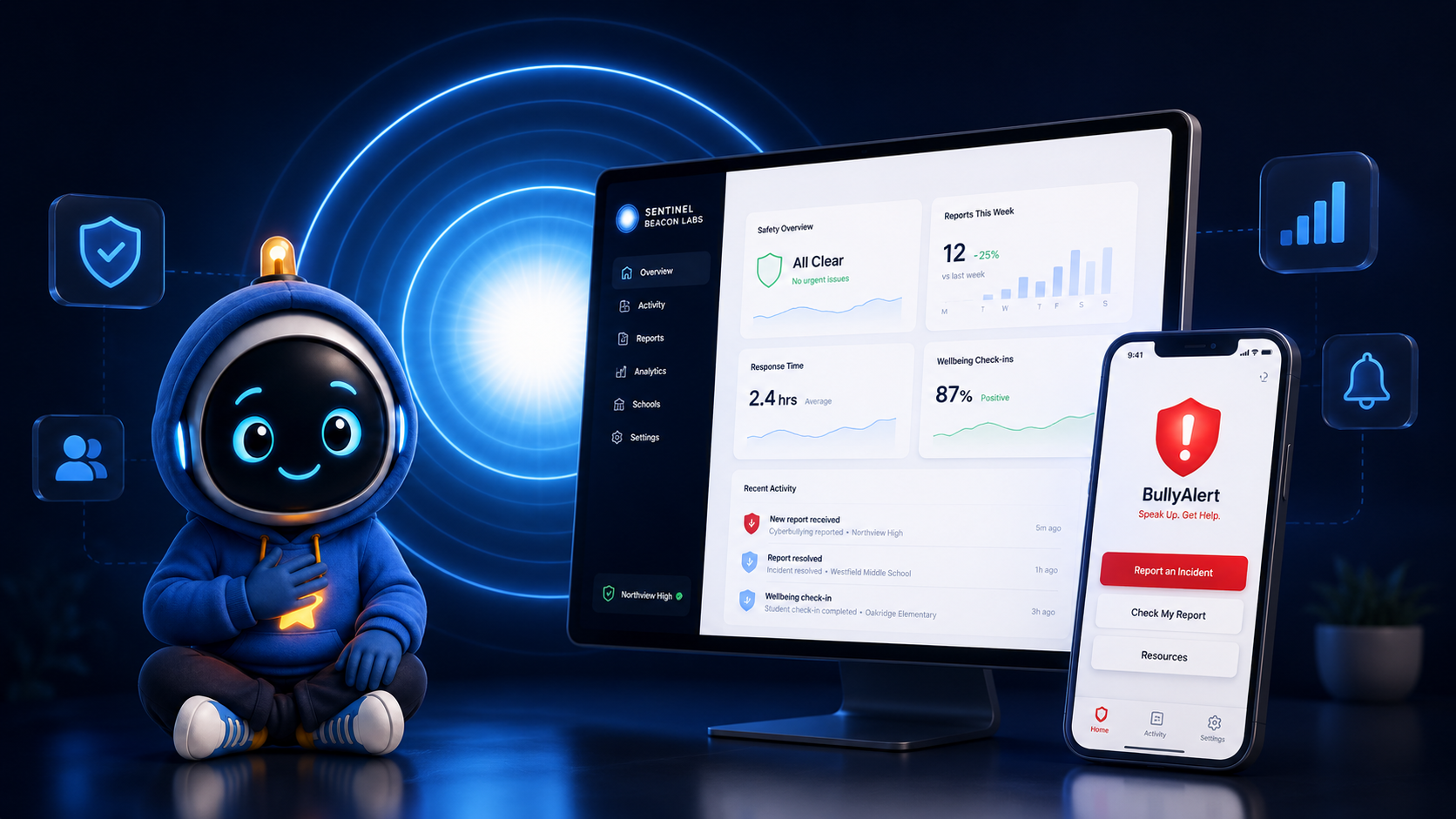 BullyAlert platform ecosystem